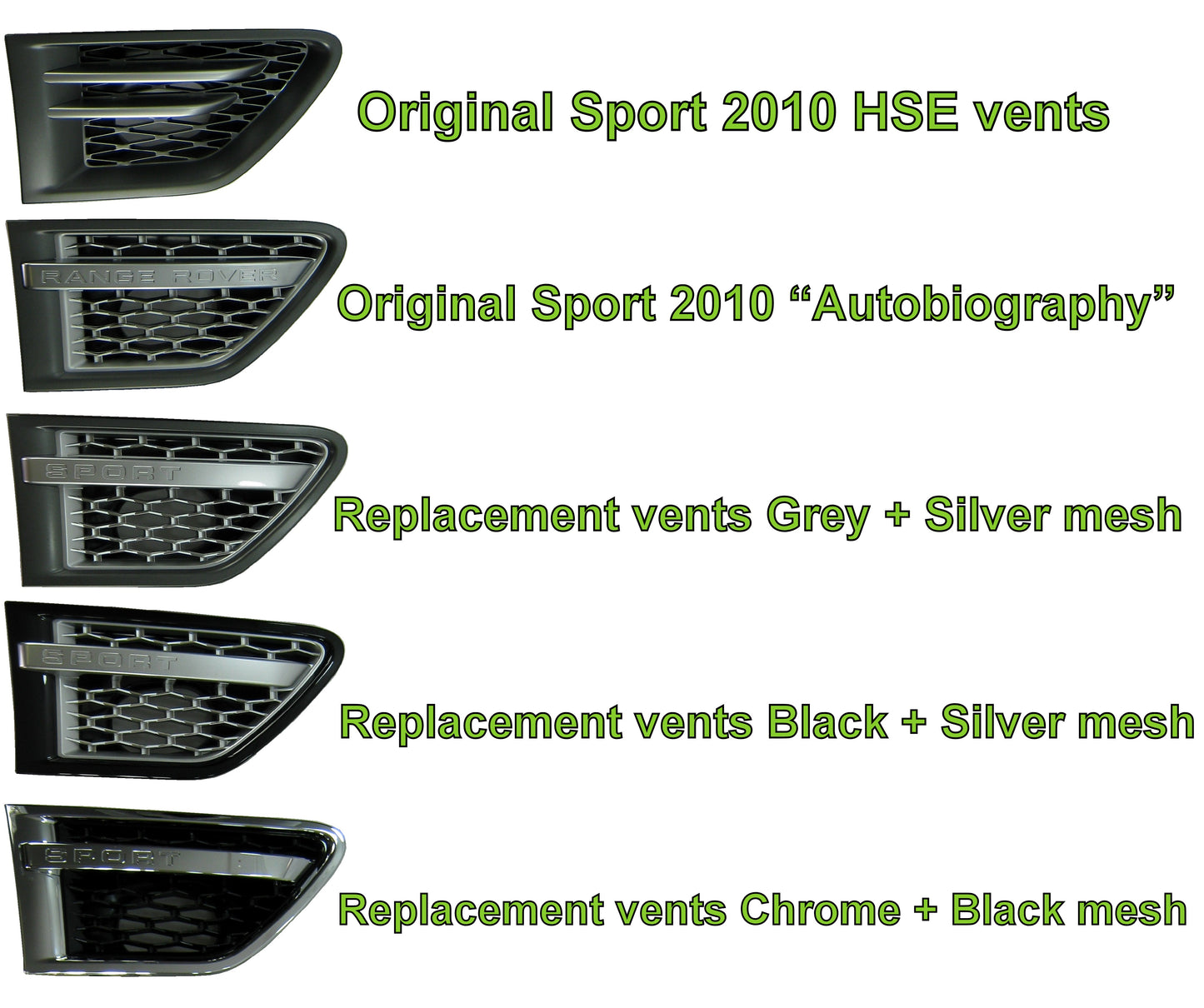 Side Vents - Black/Black/Black for Range Rover Sport 2010