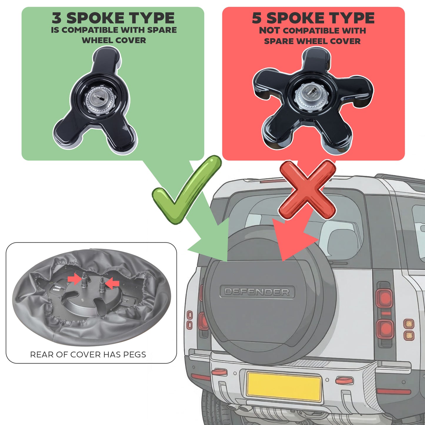 Genuine Spare Wheel Lock Kit for Land Rover Defender L663 - fits 6009 & 6010