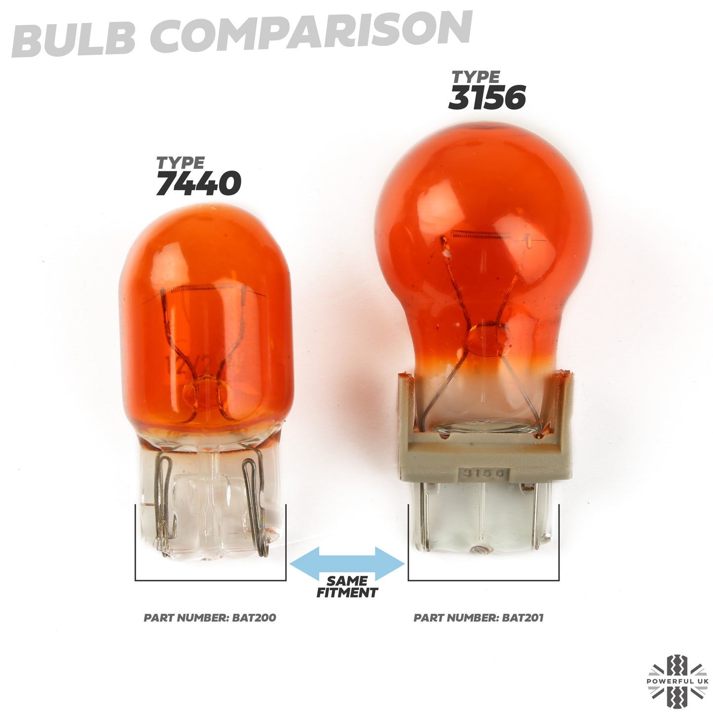 T20 Indicator Bulb AMBER (7440 Type)