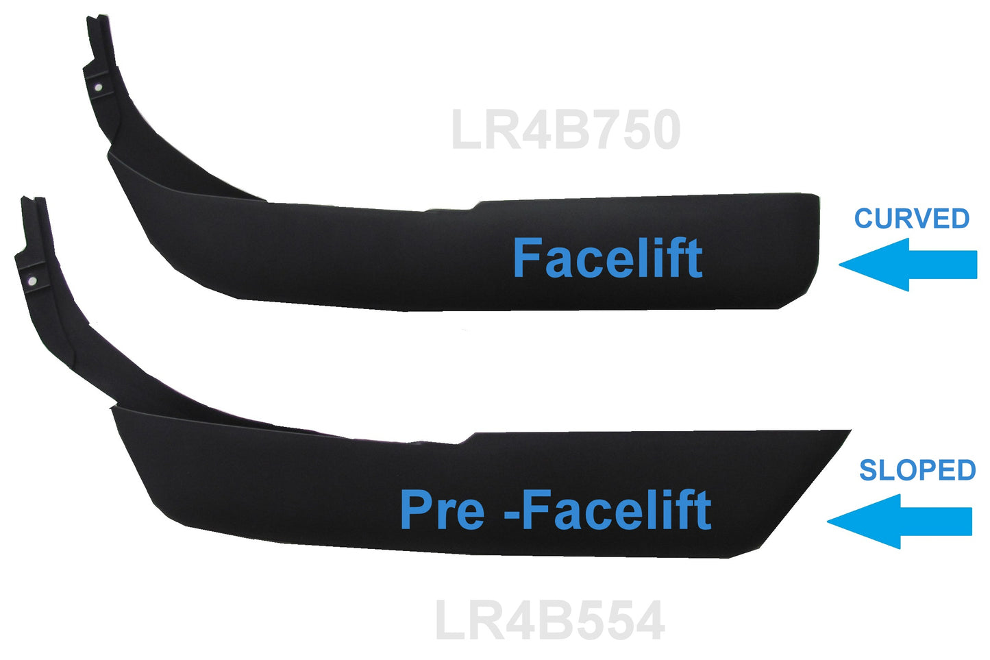 Front Bumper Lower Corner Valance LH for Land Rover Discovery 4 2010-14