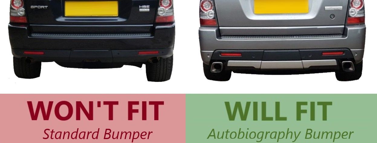 Genuine Bumper Insert for Range Rover Sport Autobiography Rear Bumper - Left