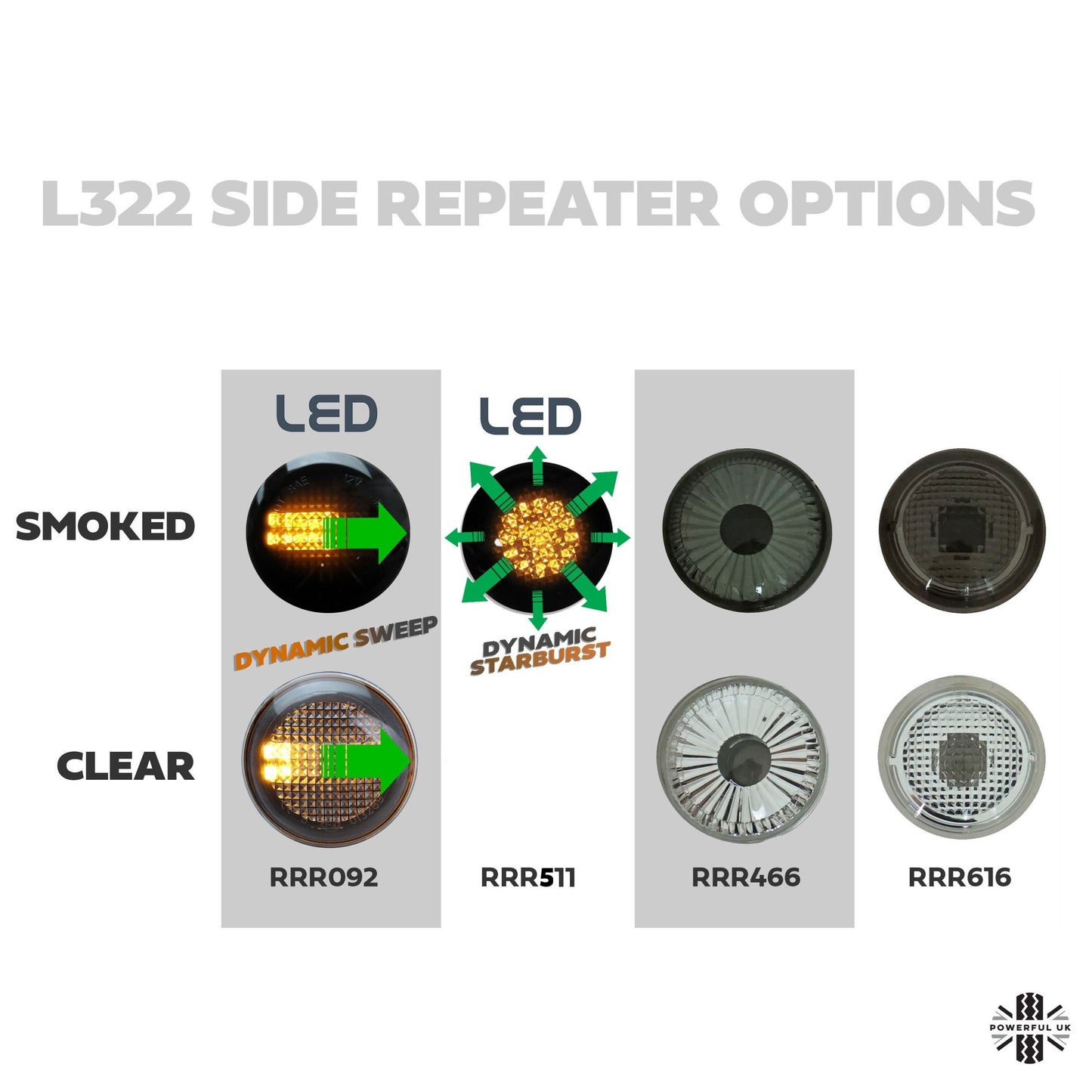 LED Dynamic Sweep Side Repeaters for Range Rover L322 (Pair) - Smoked