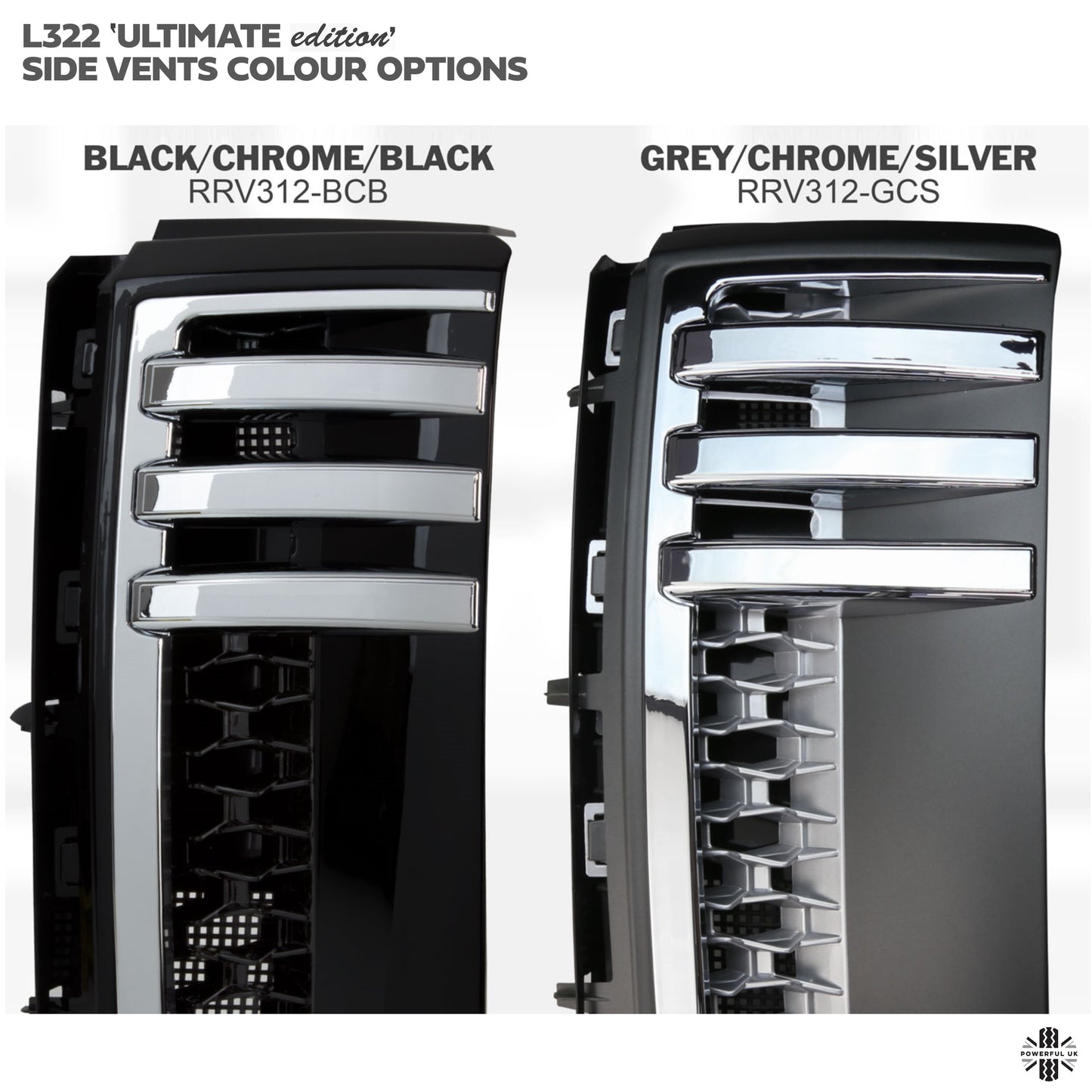 Side Vents - Black/Chrome/Black for Range Rover L322