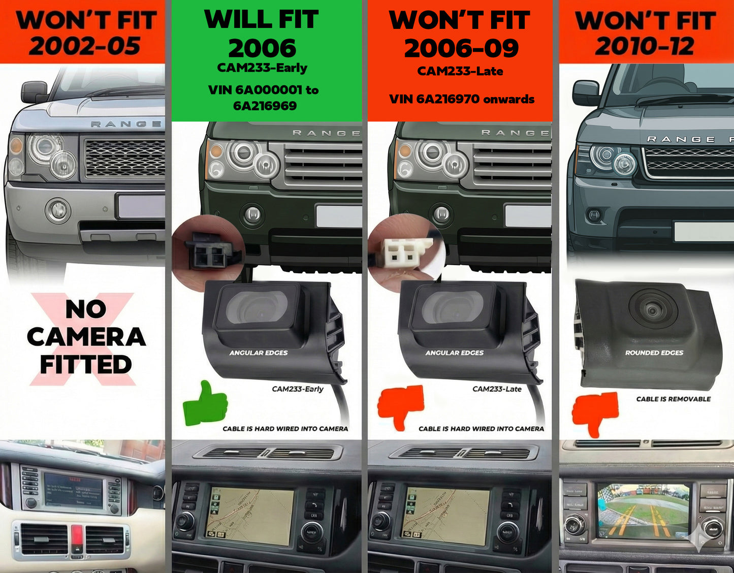 Reversing Camera for Range Rover L322 - Early 2006 Type