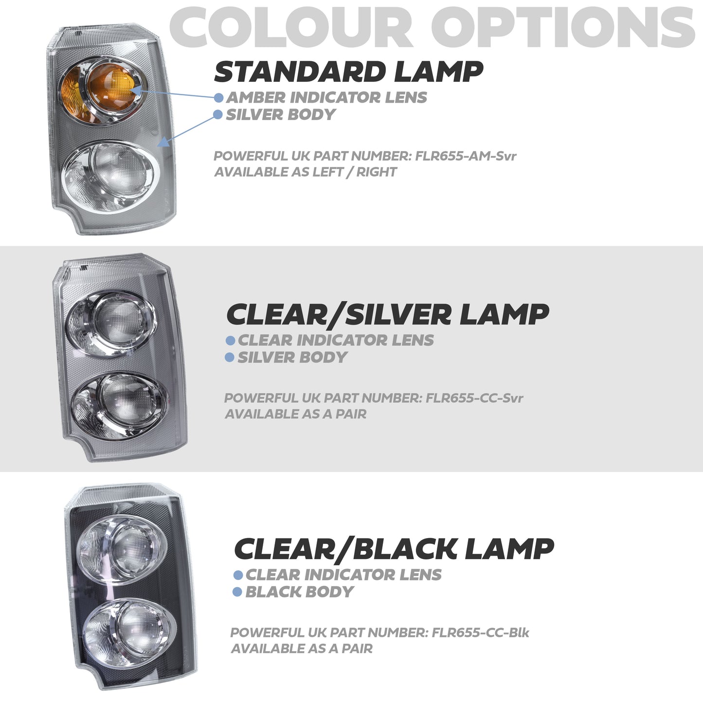 B-GRADE - Front Side Light / Indicator Assembly for Range Rover L322 - Clear Indicator/Black Body - PAIR