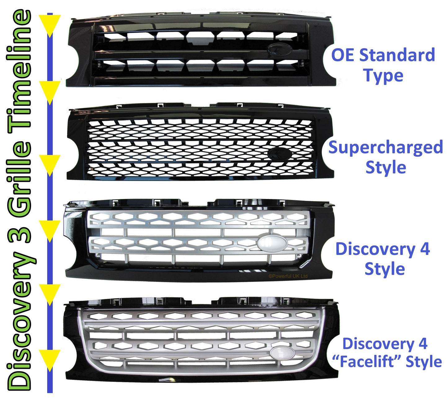 Front Grille for Land Rover Discovery 3 - Disco 4 look - Black / Silver / Silver