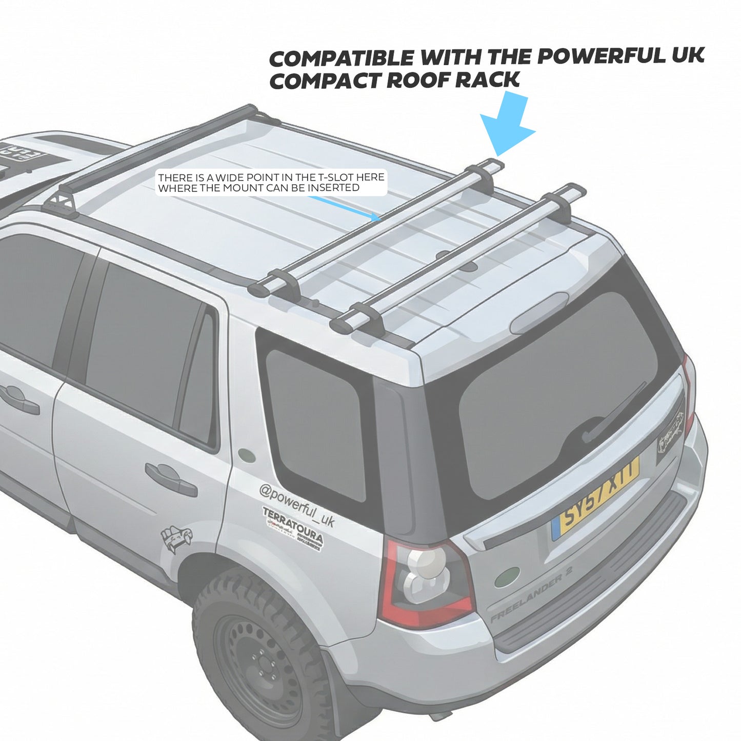 2x T-Slot Mounts for Compact Roof Rack for Land Rover Freelander 2