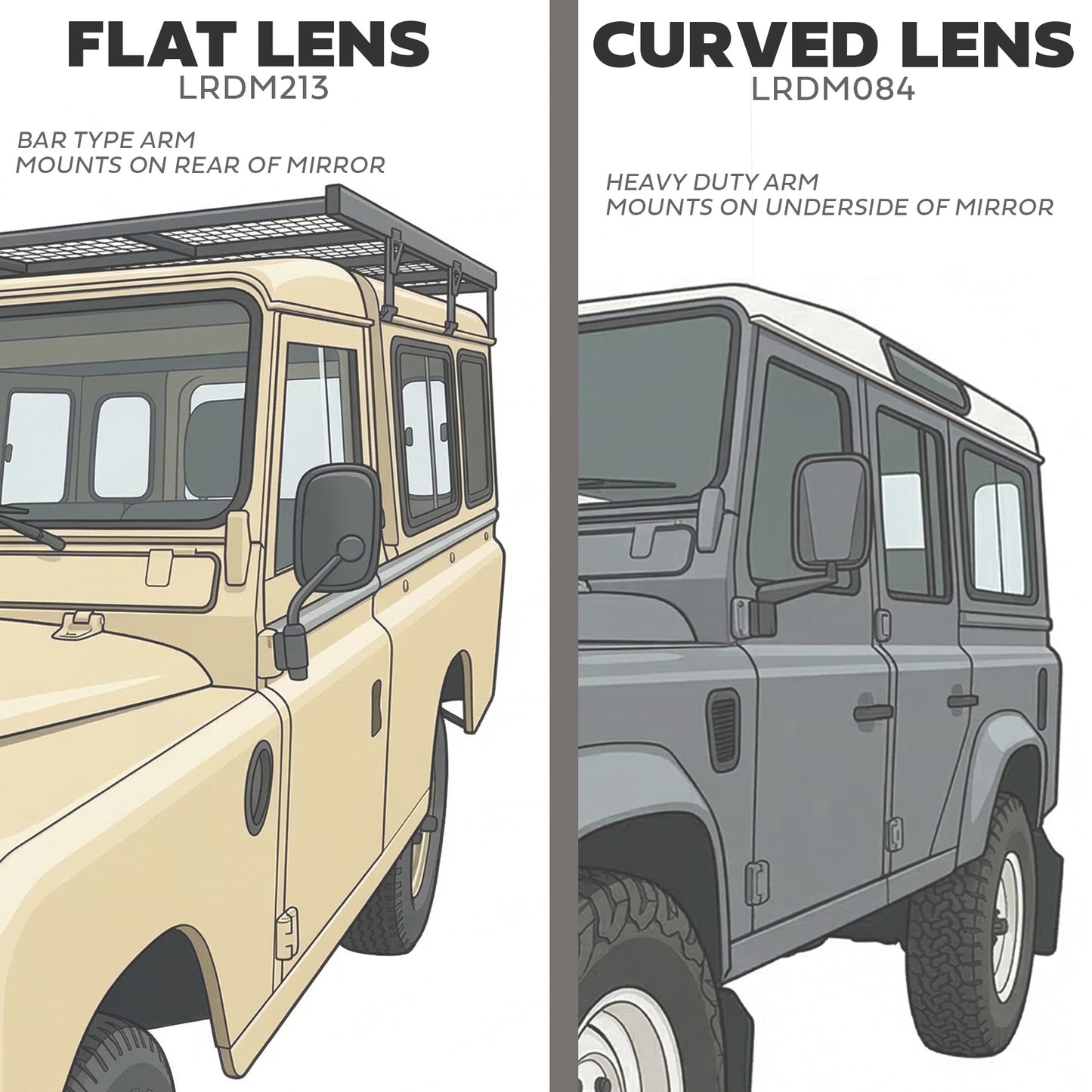 Mirror Head & Glass for Land Rover Defender (Convex Glass)