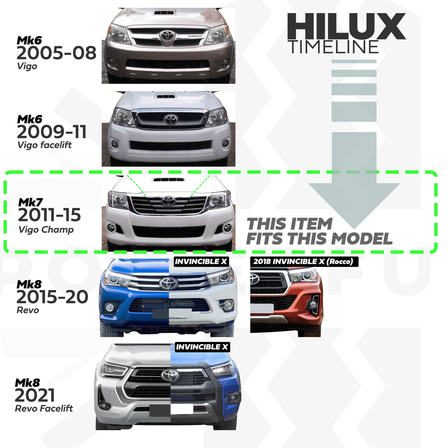 Wing Mirror Assembly - Chrome - RH - for Toyota Hilux Mk7 (2011-15)