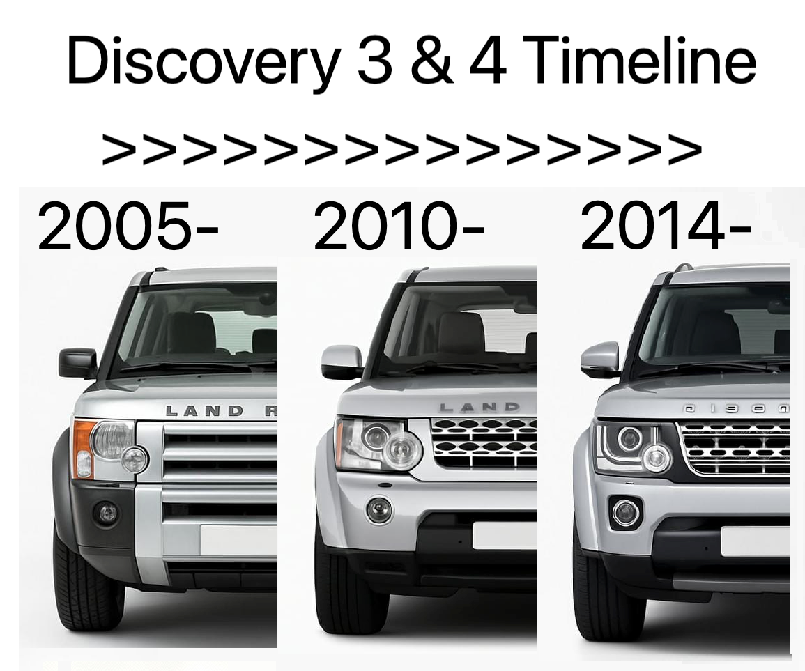 Front Grille "facelift look" - Black / Silver / Grey - for early Land Rover Discovery 4