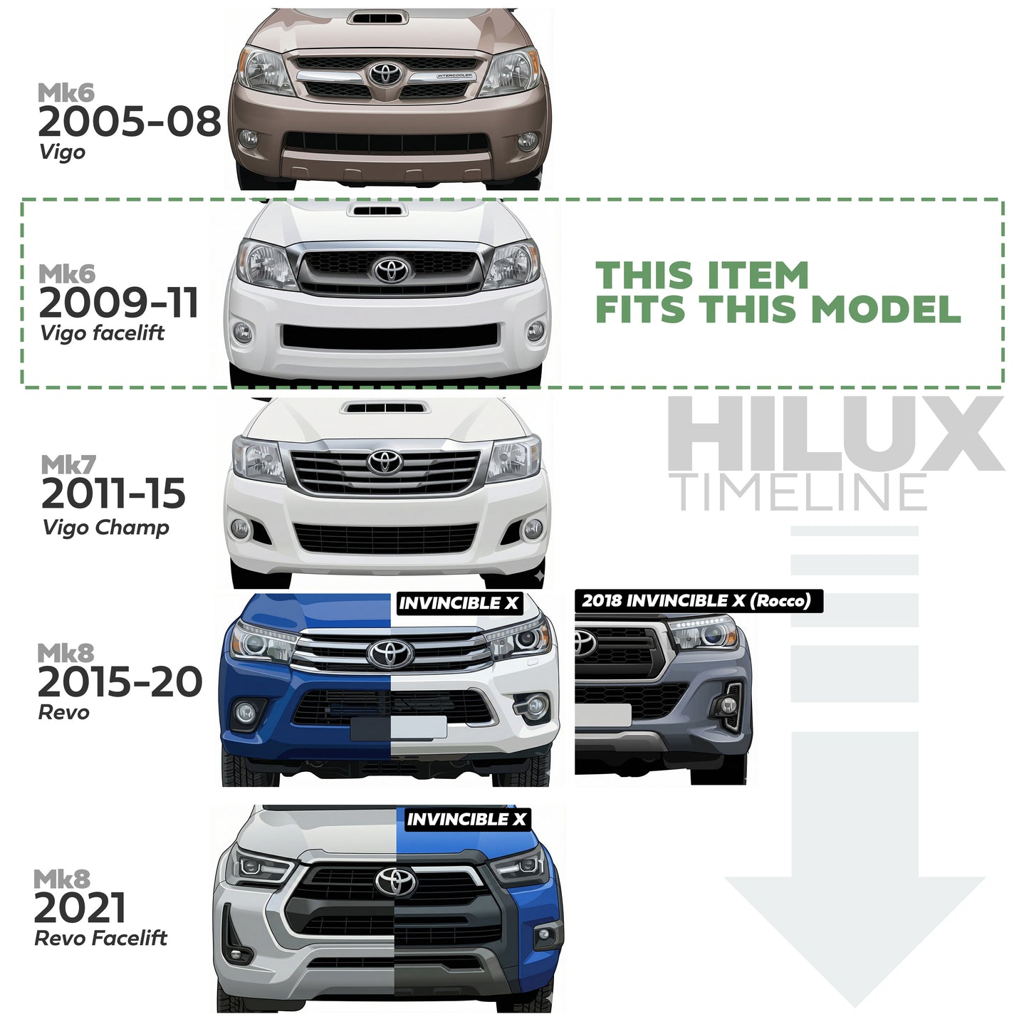 Front Grille - Chrome & Graphite - for Toyota Hilux Mk6