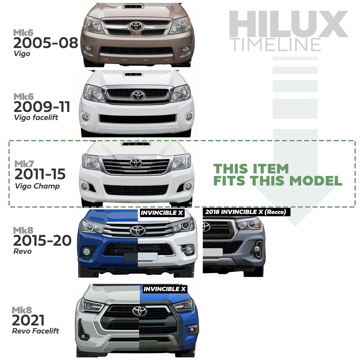 Wing Mirror Assembly - Chrome - RH - for Toyota Hilux Mk7 (2011-15)