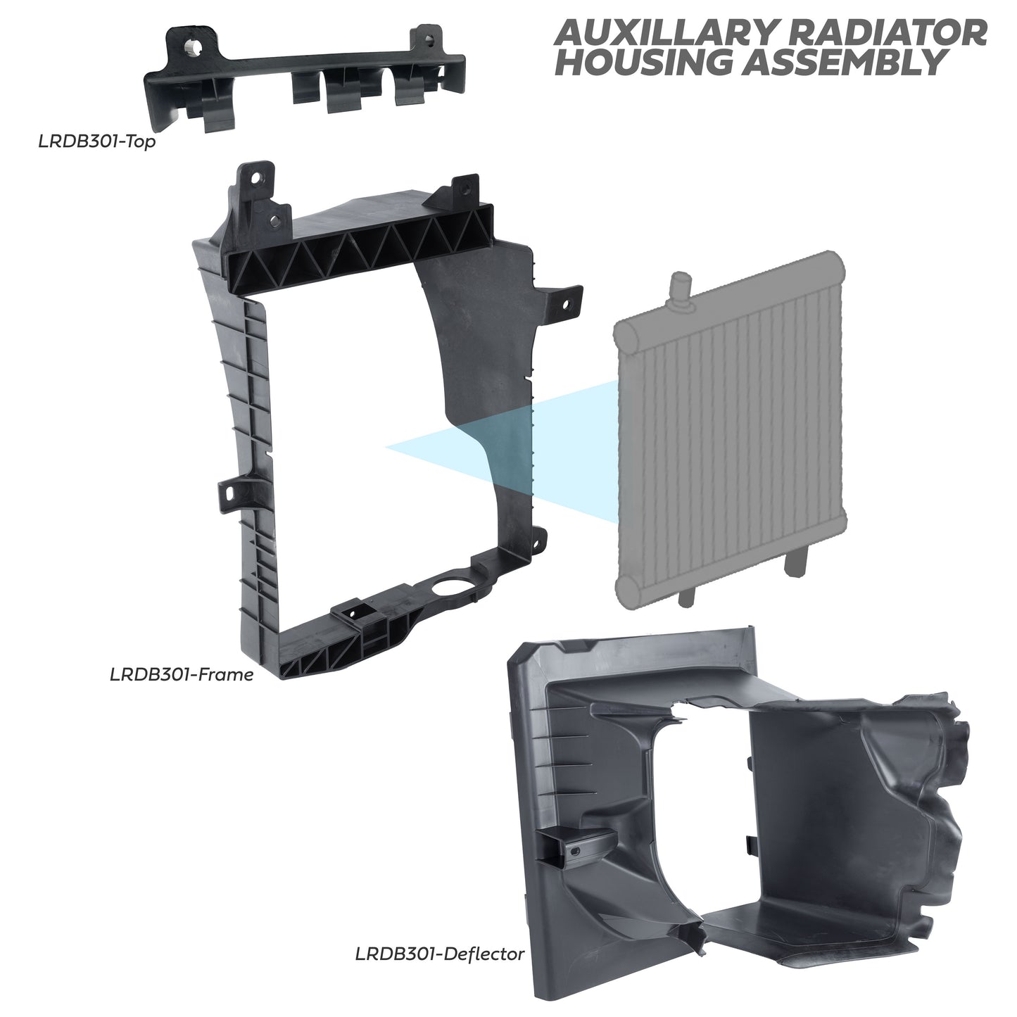 Front Bumper Air Deflector Radiator Bracket for Land Rover Defender L663 - Right