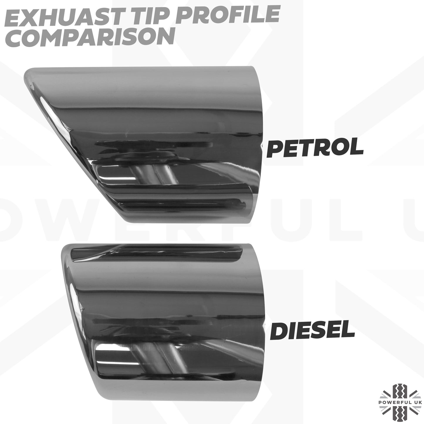 Round Exhaust Tips for Range Rover Sport L494 (2014-17) - Pair - DIESEL - Stanless