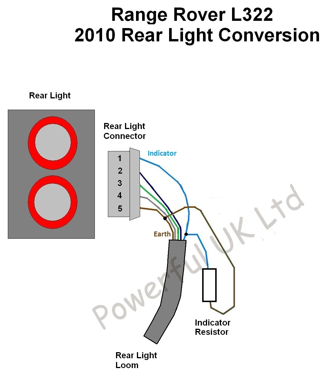 LED Rear Light Ballast Resistors (x2) for Range Rover L322 2010 Lights