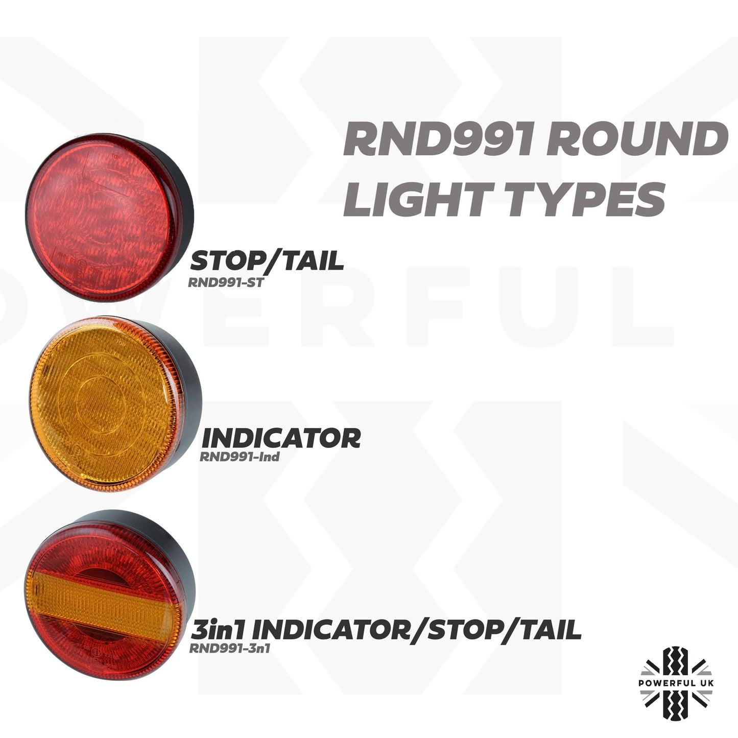 LED Round 3in1 Indicator/Stop/Tail Lights 90/95mm for Land Rover Defender - PAIR