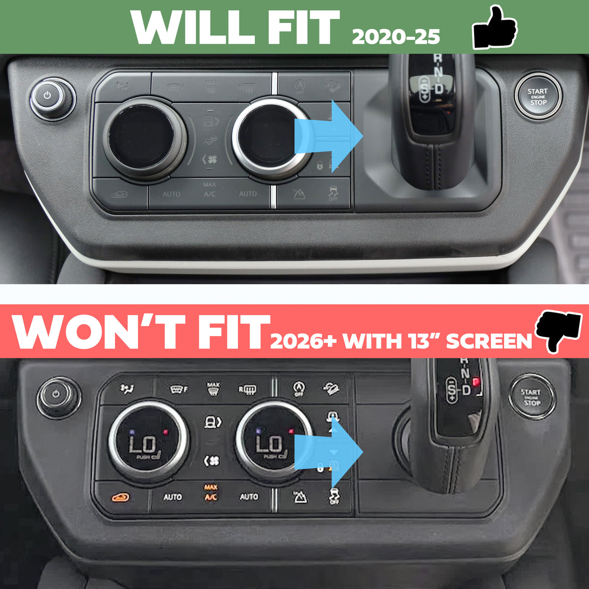 2pc Centre Console Dash Cover Kit in Gloss Black for Land Rover Defender L663