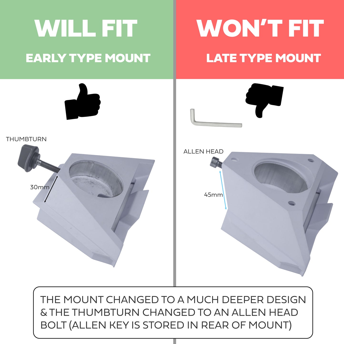 Starlink Mini Mount for Land Rover Defender L663 Expedition Roof Rack (for EARLY type Starlink mount)