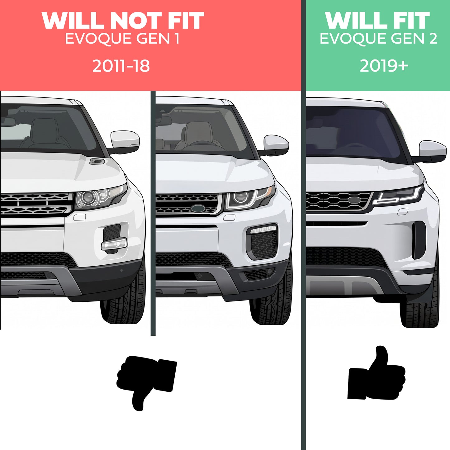 DC to DC Converter for Range Rover Evoque 2