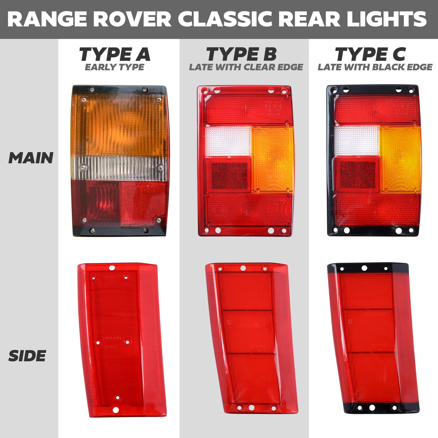 Rear Light Lens for Range Rover Classic - Side Section - Clear Edge - Right Side