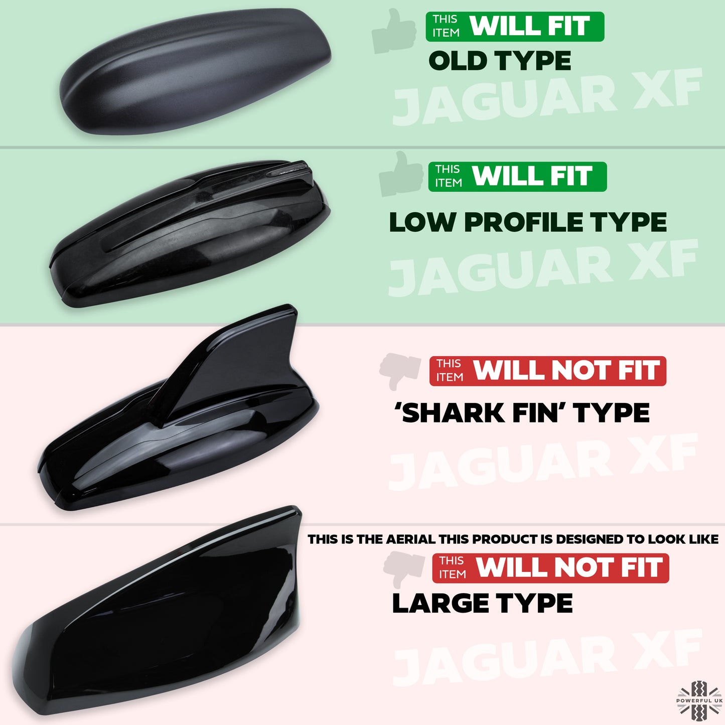 Dummy Aerial Cover - Gloss Black - for Jaguar XF