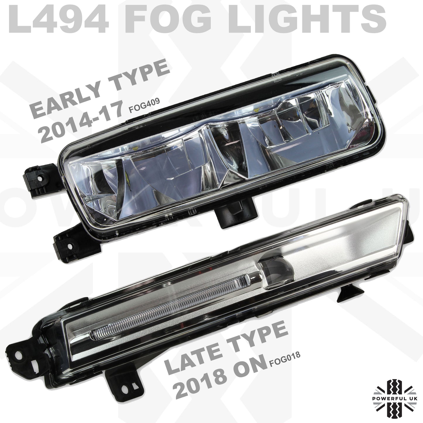 Black Front LED Fog Light for Range Rover Sport 2018-22 - LH