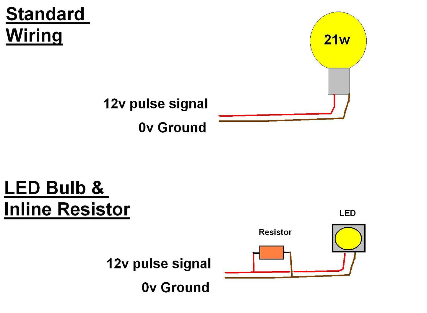 Front Indicator Ballast Resistors (x2) for Range Rover L322 LED 2010 Front Headlights