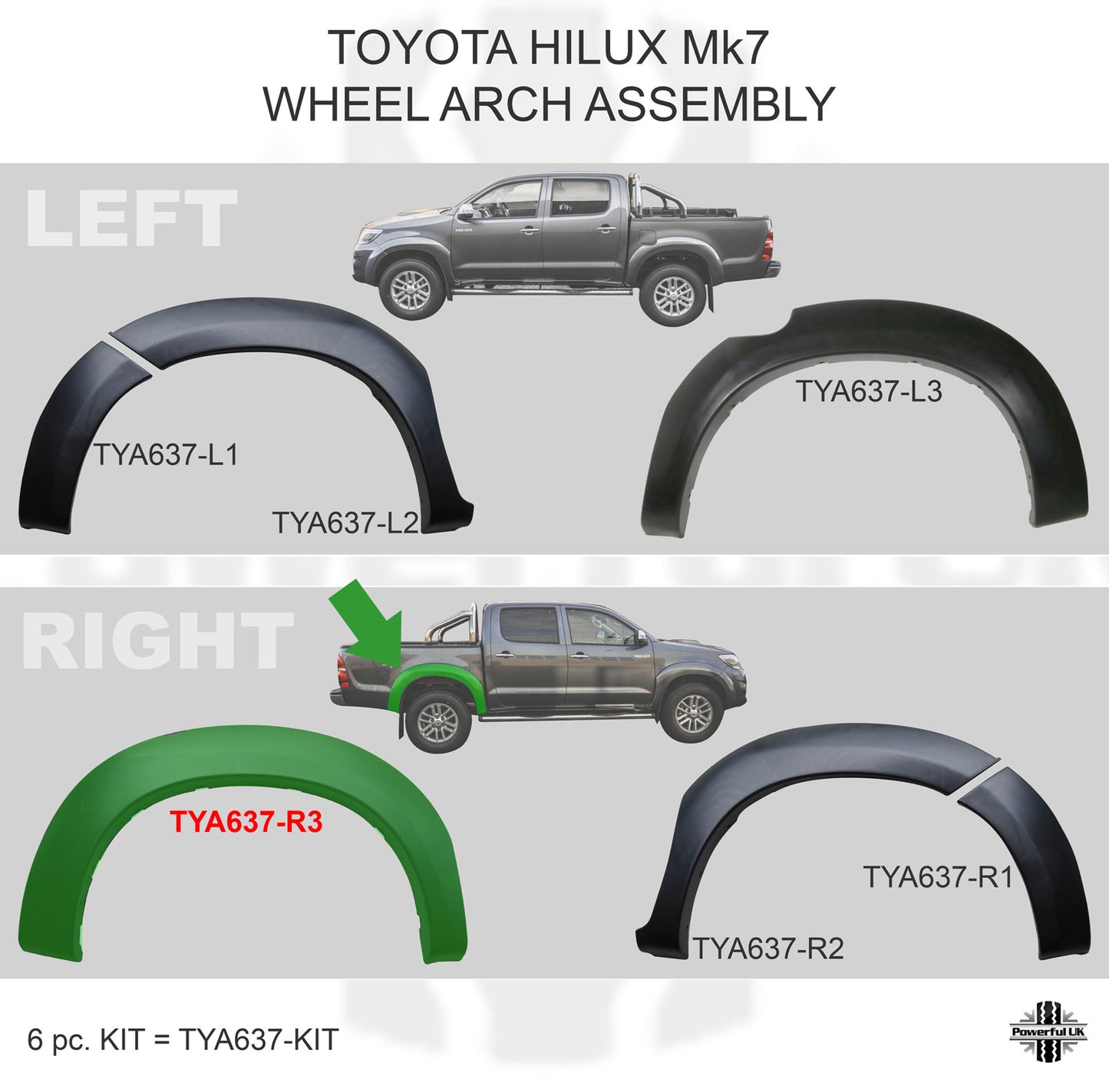 ABS Plastic Wheel Arch - RH Rear Tub - for Toyota Hilux Mk7