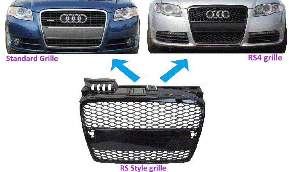 RS4 style front grille - Gloss Black for Audi A4