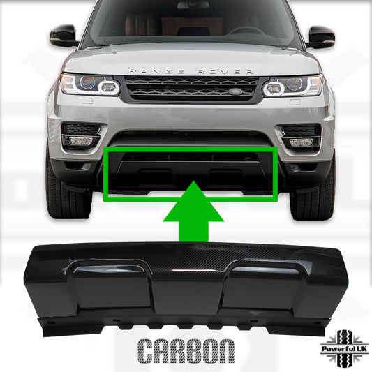 Front Tow Eye Cover for Range Rover Sport L494 - Carbon Fibre Effect