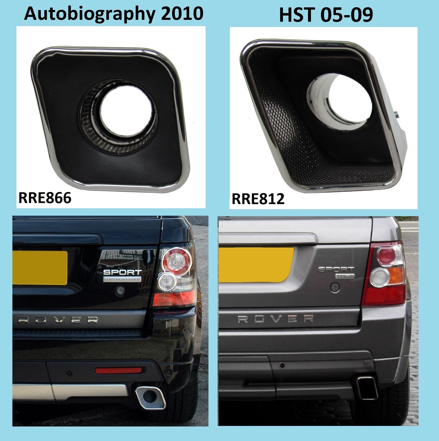 Exhaust Tips for Range Rover Sport Autobiography Rear Bumper - Diesel - Black