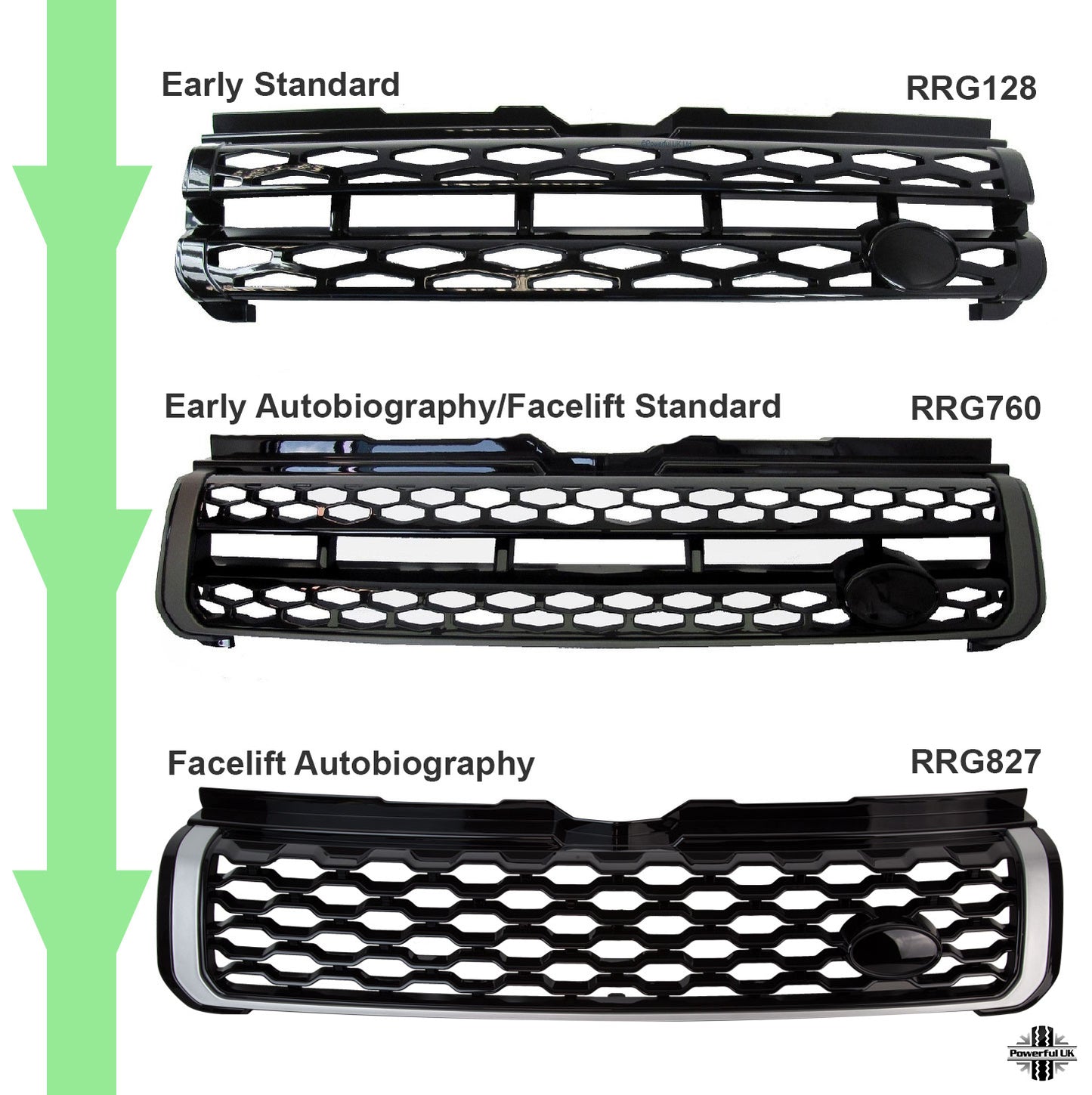 Front Grille - 2016 "Autobiography Style" - Gloss Black & Silver for Range Rover Evoque