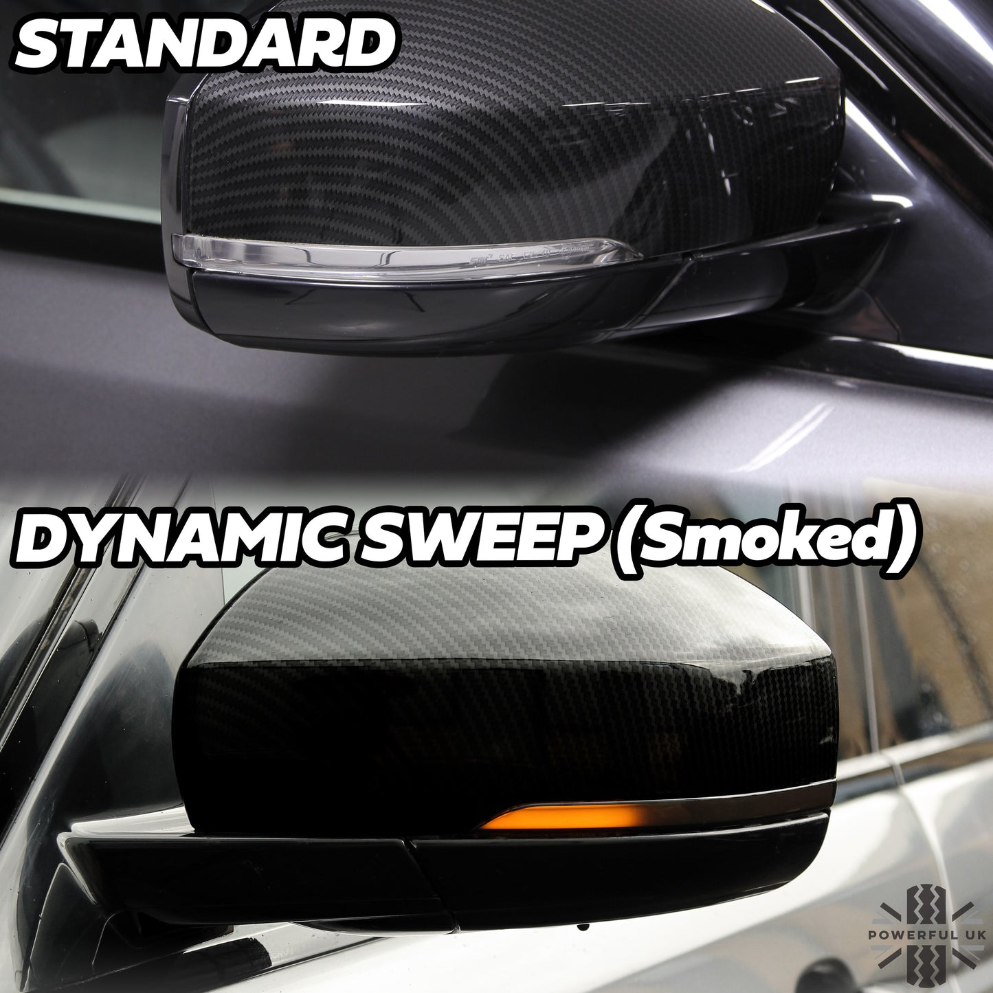 Dynamic Sweep Indicators for Land Rover Discovery 4 Facelift - Smoked