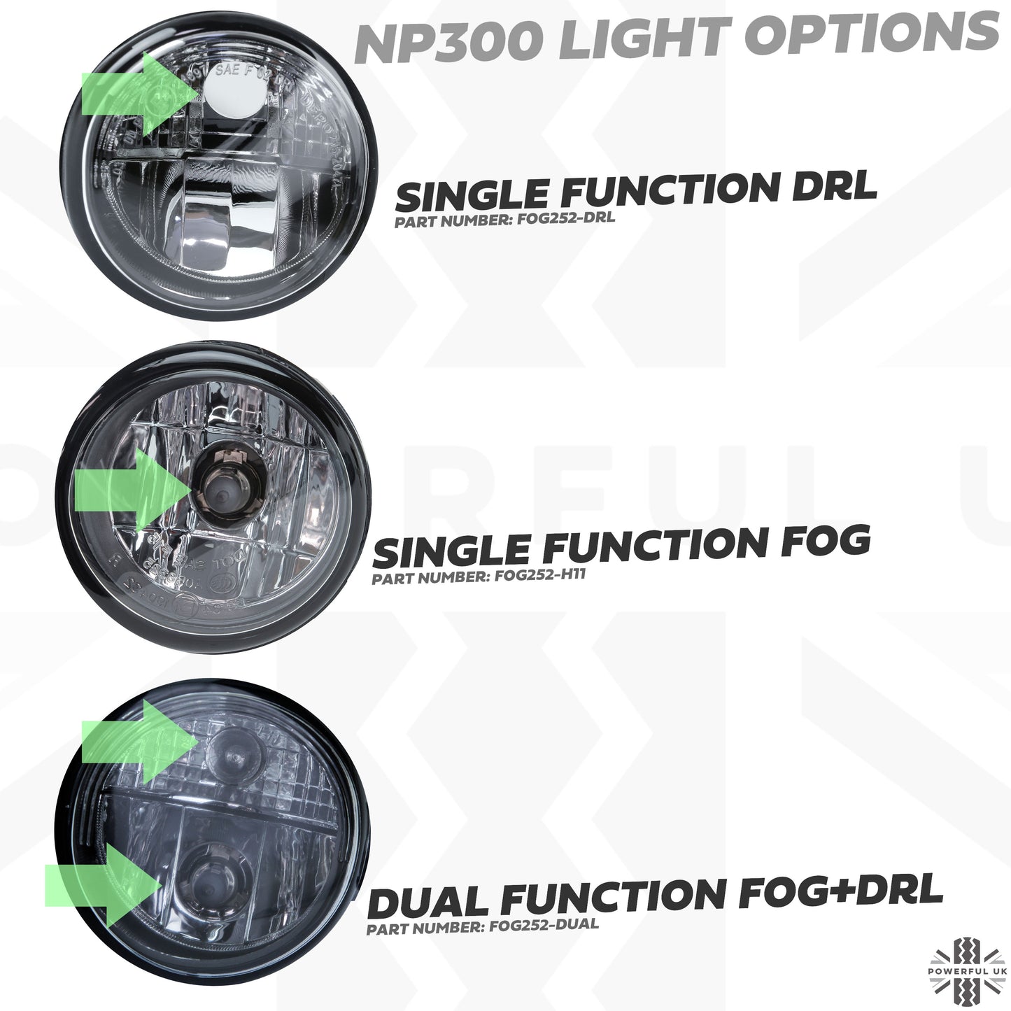 Fog Light (Single Function DRL) for Nissan Navara NP300 - Left