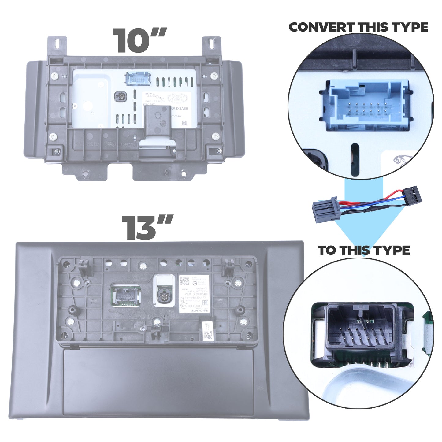 10" to 13.1" Infotainment Screen LOOM ONLY for Land Rover Defender L663