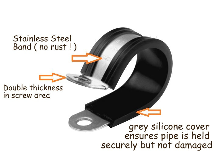 Norma Stainless Steel P Clips 10mm - Pack of 10