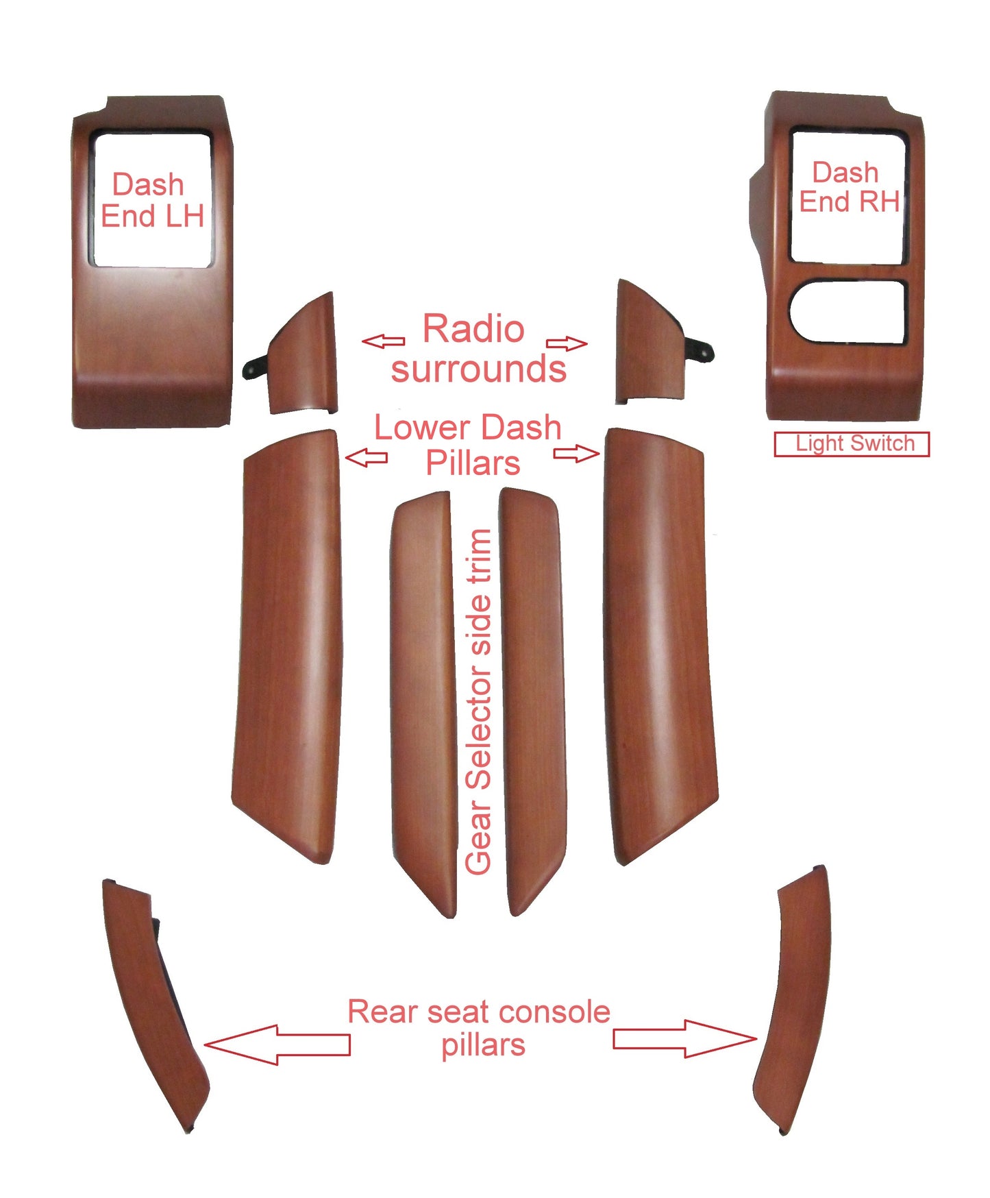 Cherry (10pc) Interior Dash kit for Range Rover L322 2006-2012 - RHD