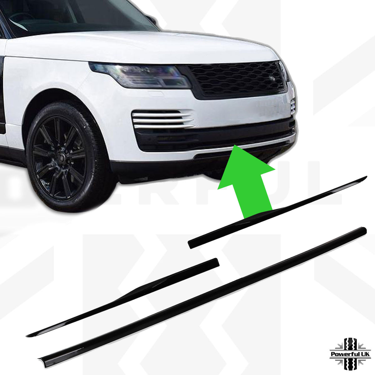Front Bumper Lower Trim - Gloss Black for Range Rover L405 2018-21