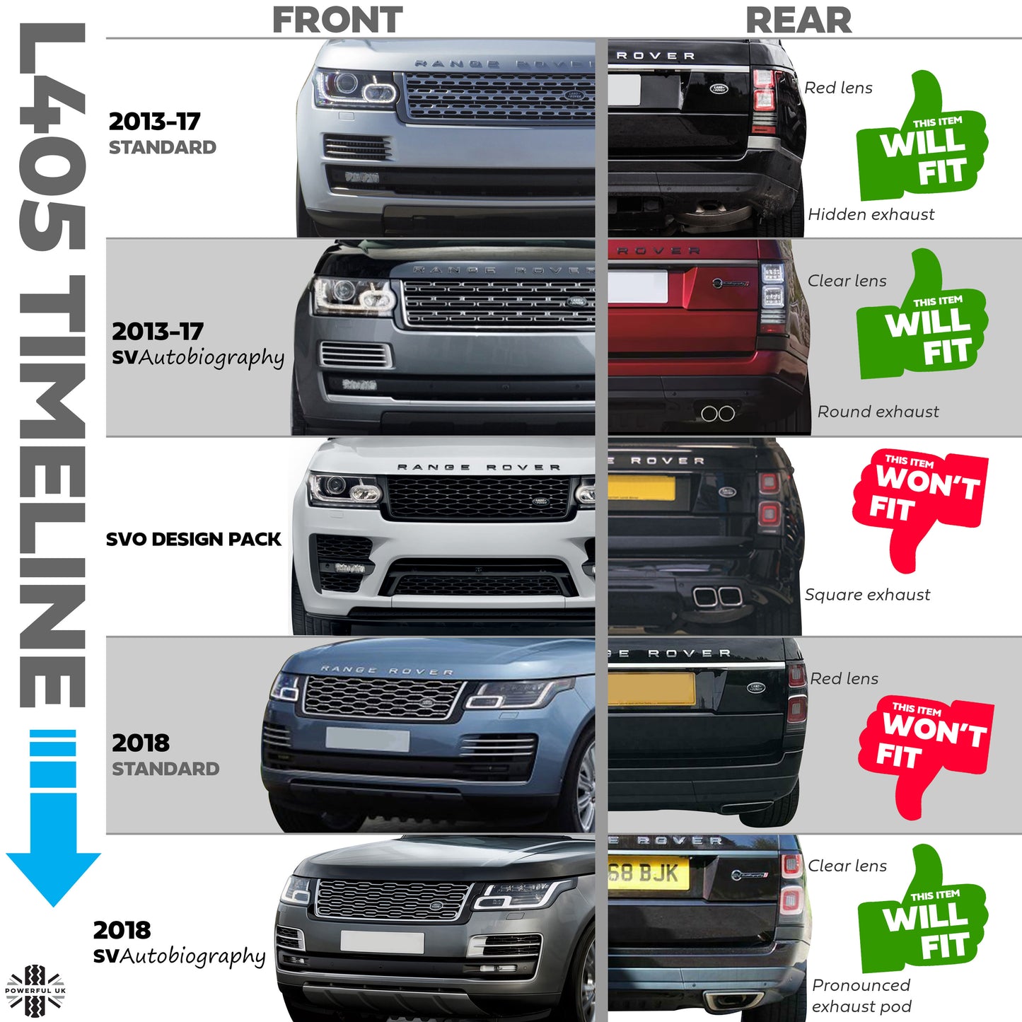 Rear Undertray for Range Rover L405 2013-17 - Genuine