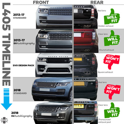 Rear Undertray for Range Rover L405 2013-17 - Genuine