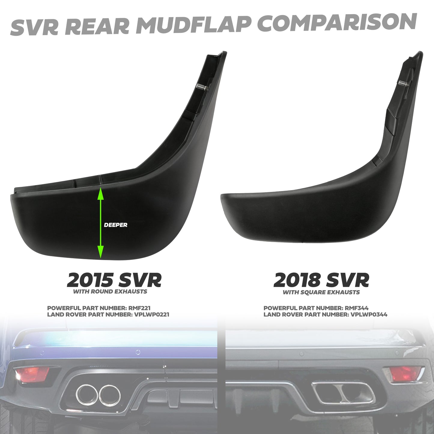 Rear Mudflaps for Range Rover Sport L494 SVR Rear Bumper 2018 - Genuine