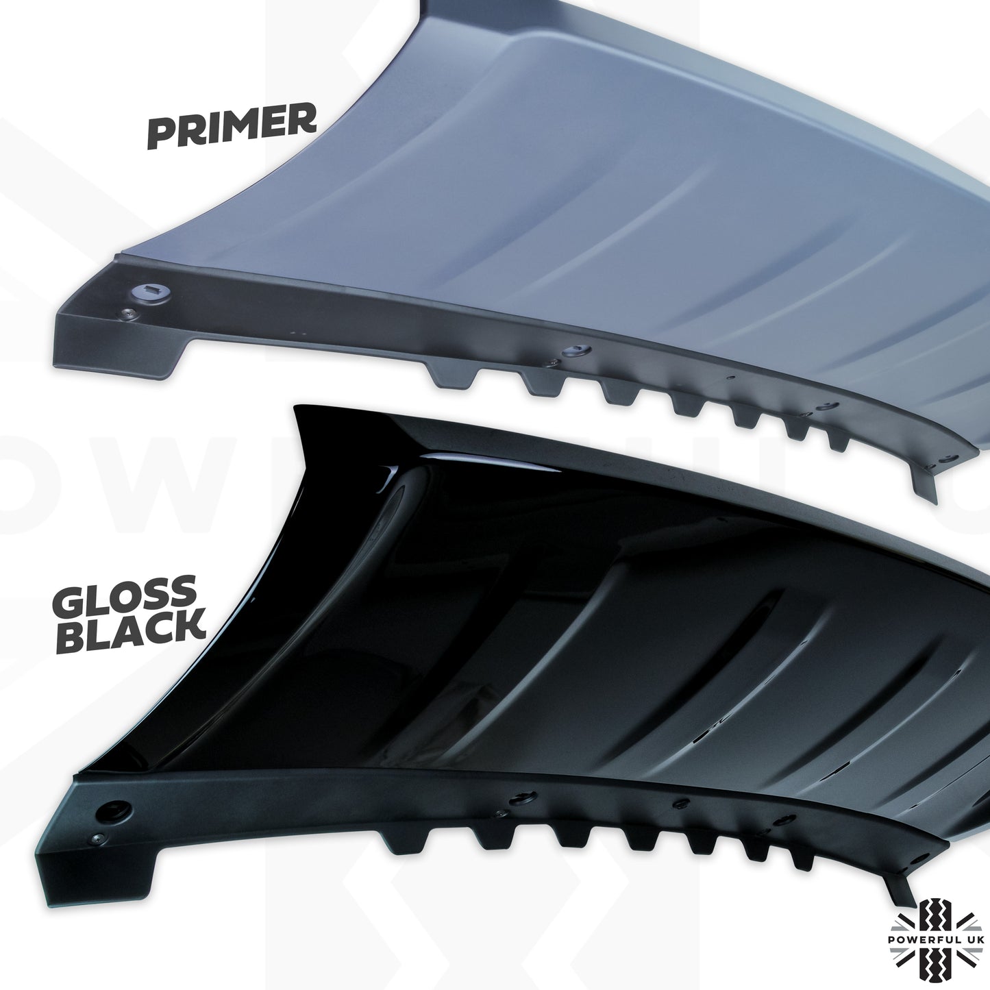 Front Tow Eye Cover for Range Rover Sport L494 2018+ - Gloss Black