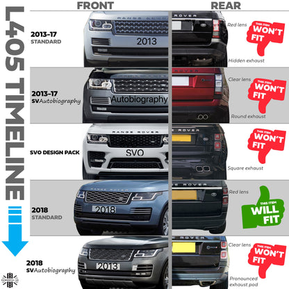 Rear Undertray for Range Rover L405 2018-2021 - Aftermarket