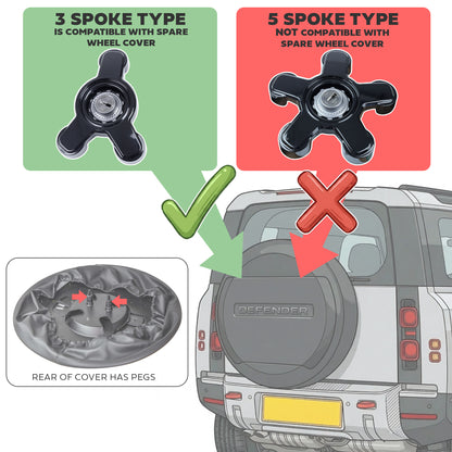Genuine Spare Wheel Lock Kit for Land Rover Defender L663 - fits 6009 & 6010