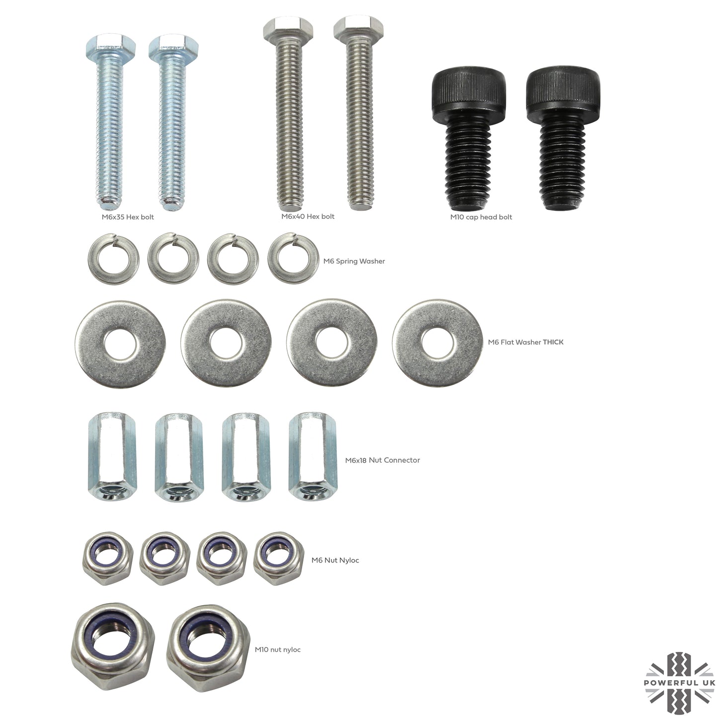 Gear Box to Molle Plate fixing kit for Land Rover Defender L663