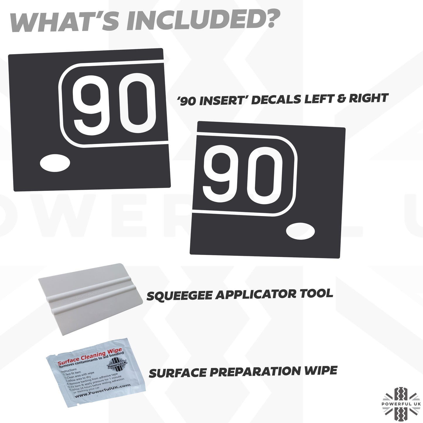 Side Panel Decal Kit - '90 Insert' - Matte Black for Land Rover Defender L663(90)