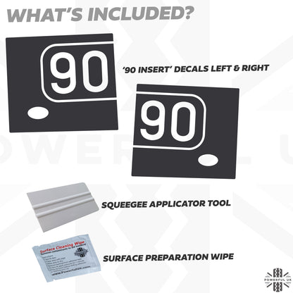 Side Panel Decal Kit - '90 Insert' - Matte Black for Land Rover Defender L663(90)