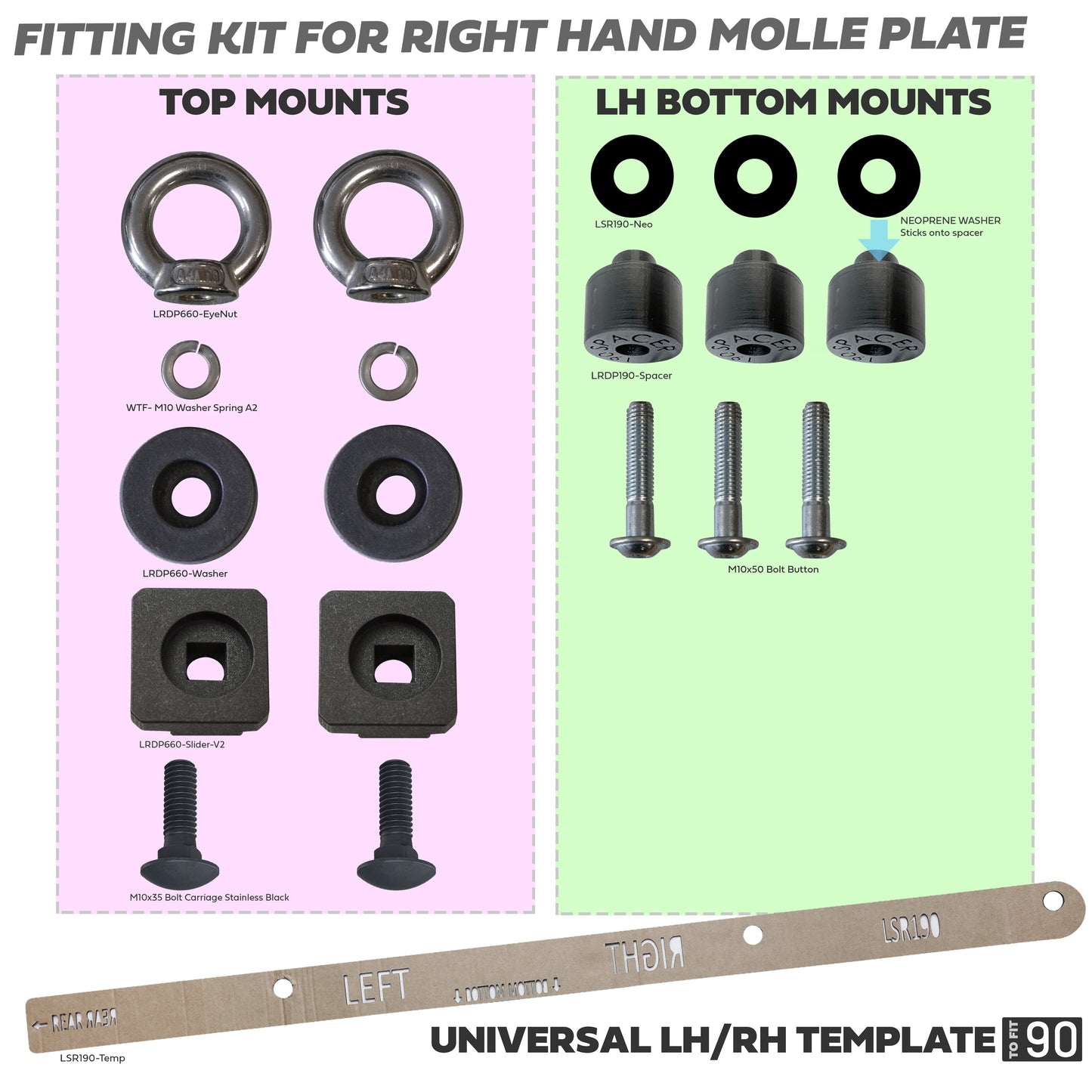 Molle Plate Kit - Black - Grid Design - RH - for Land Rover Defender L663 (90 Model)