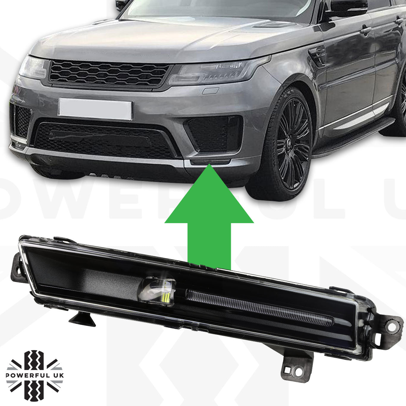 Black Front LED Fog Light for Range Rover Sport 2018-22 - LH