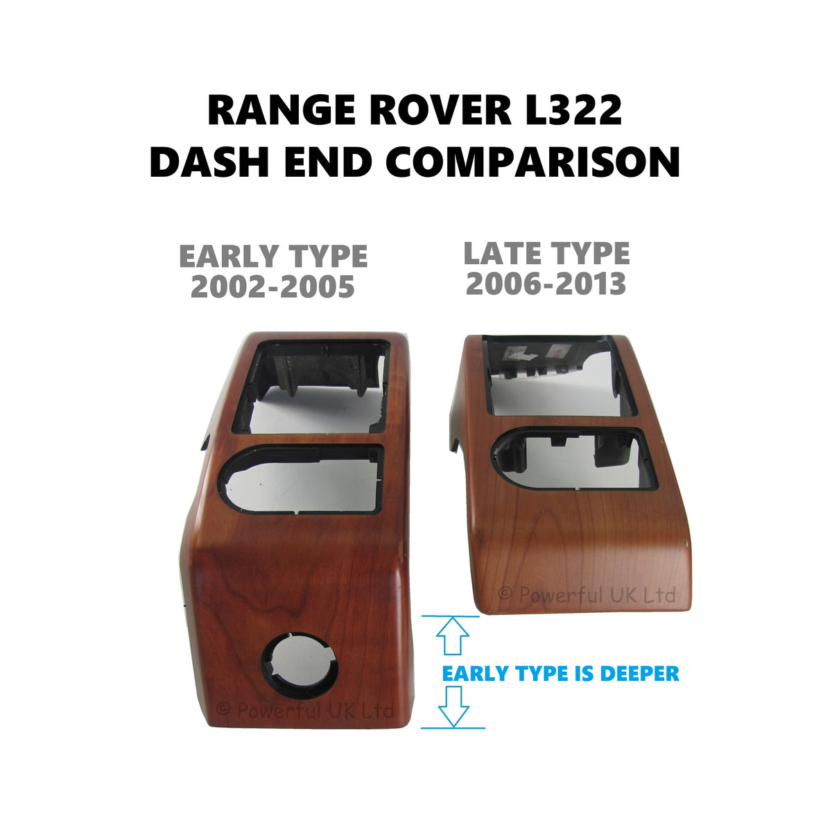 Cherry Dash End Panels for Range Rover L322 - RHD